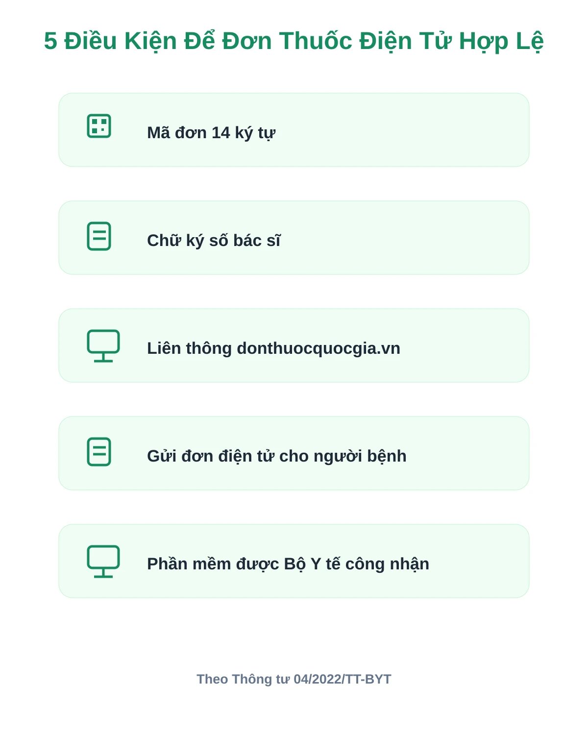 Đơn Thuốc Điện Tử Có Giá Trị Pháp Lý Như Đơn Giấy Không? Điều Kiện Để Đơn Hợp Lệ