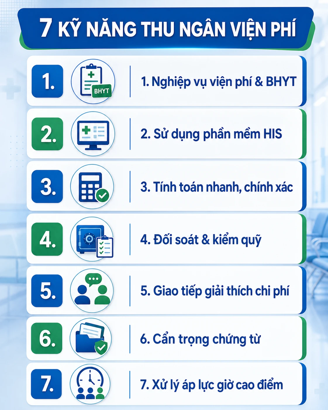 Infographic 7 kỹ năng bắt buộc của thu ngân viện phí