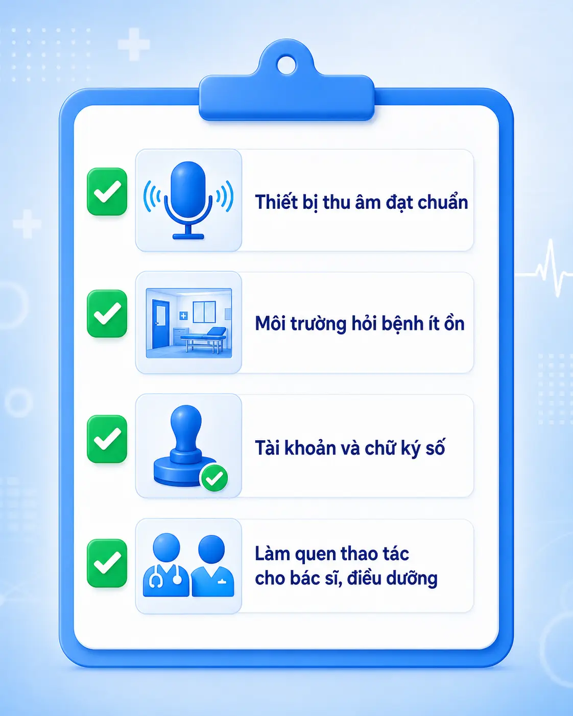 Checklist điều kiện sẵn sàng triển khai ghi bệnh án bằng giọng nói