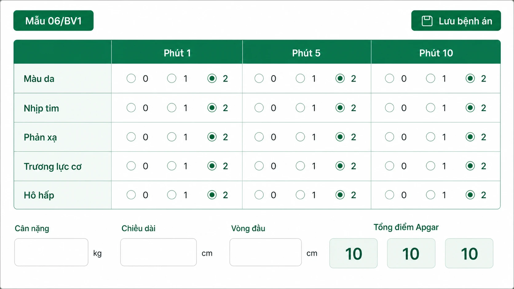 Form đánh giá chỉ số Apgar sơ sinh điện tử tại phút 1, phút 5 và phút 10 trên phần mềm HIS