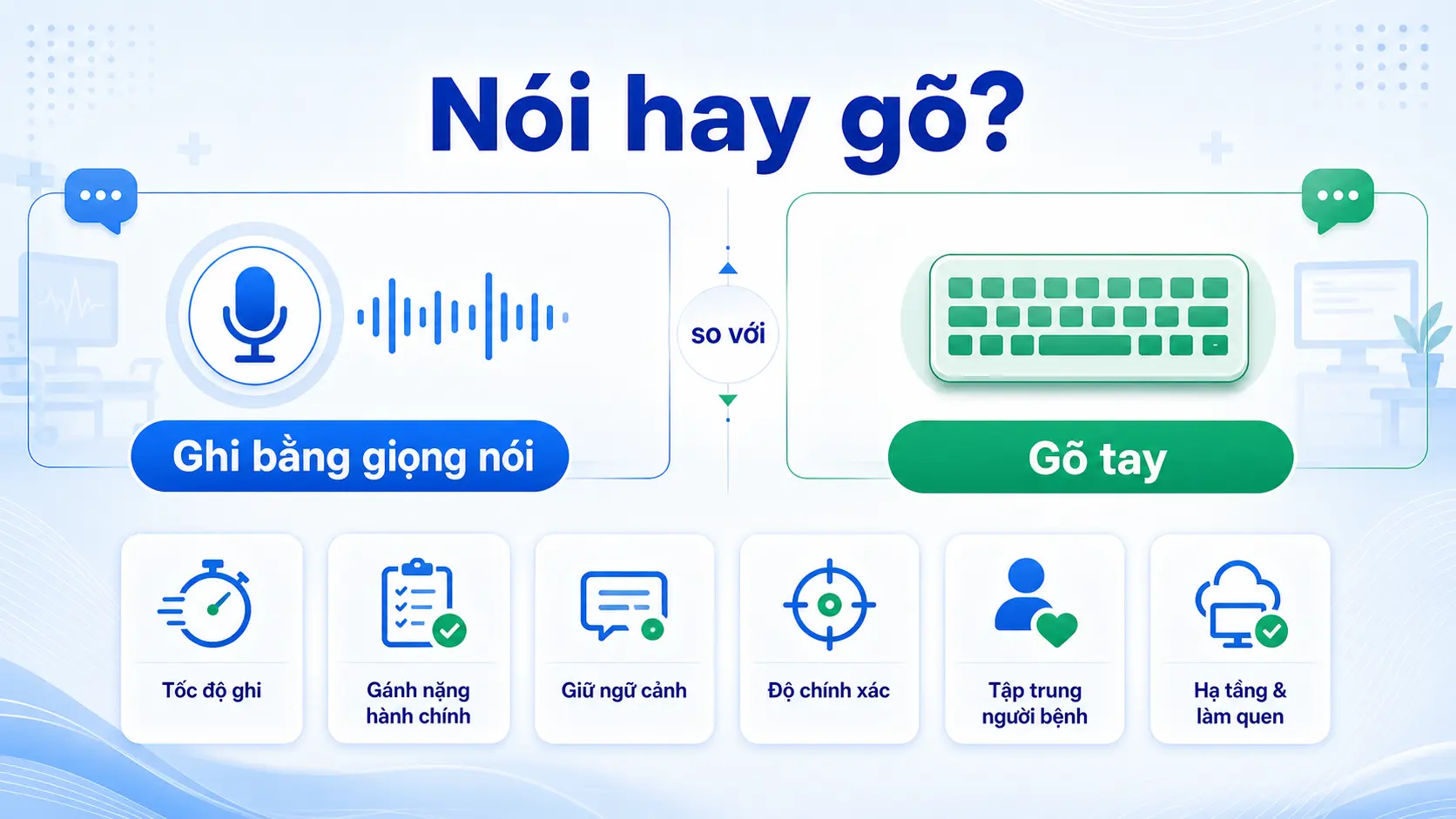 Đối chiếu ghi bệnh án bằng giọng nói và gõ tay cho bác sĩ lâm sàng