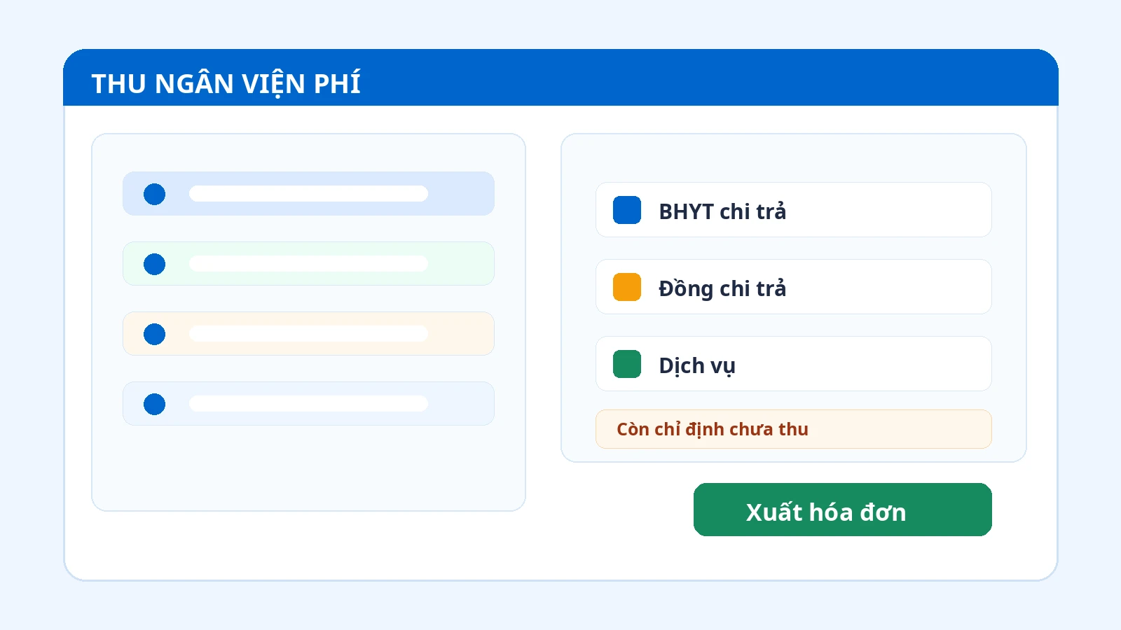 Giao diện phần mềm HIS tính đồng chi trả và tách nguồn thu viện phí ngoại trú
