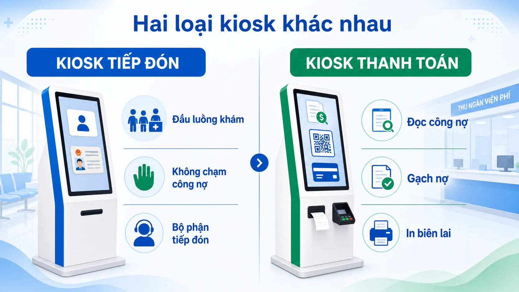 Phân biệt kiosk tiếp đón và kiosk tự thanh toán viện phí