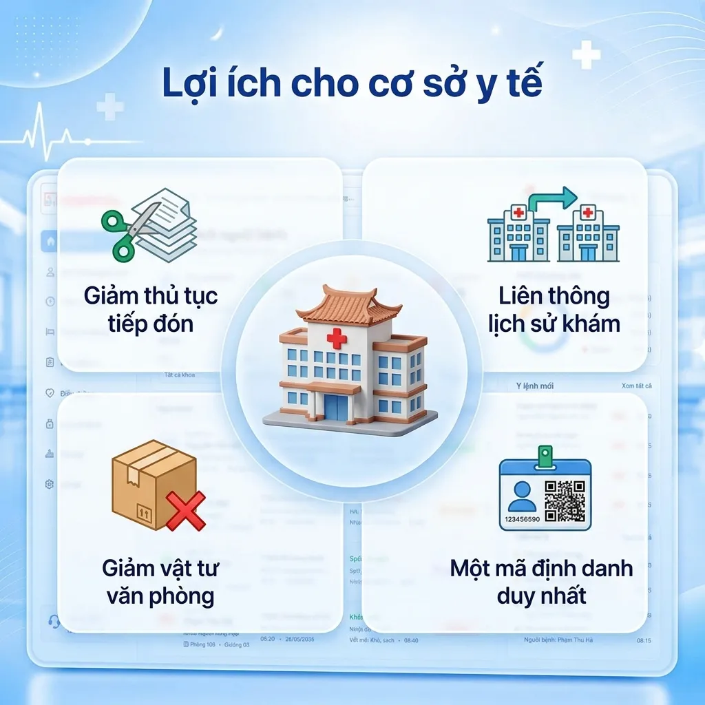 Lợi ích sổ khám bệnh điện tử cho cơ sở y tế