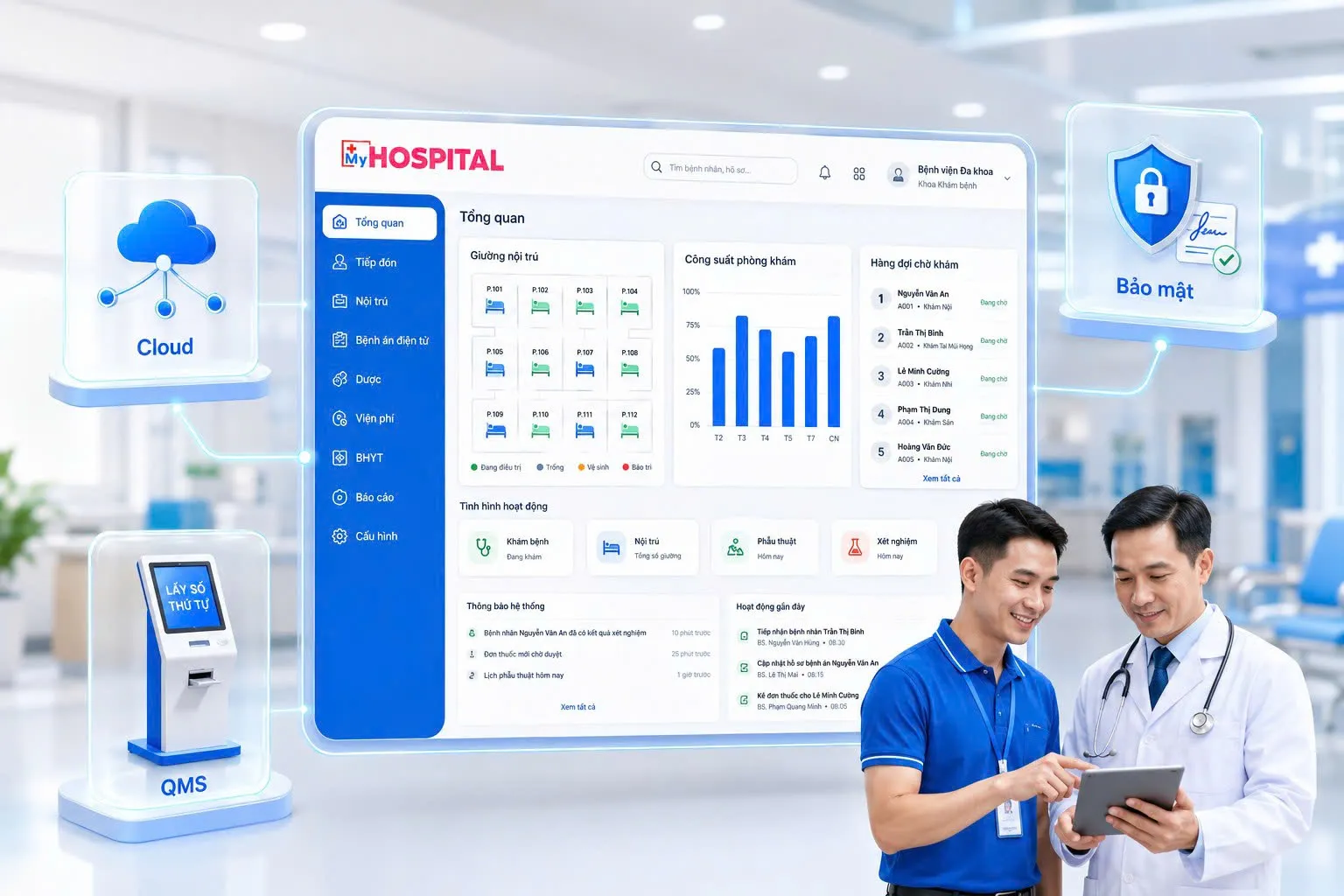 Hệ sinh thái phần mềm quản lý bệnh viện & phòng khám MyHospital