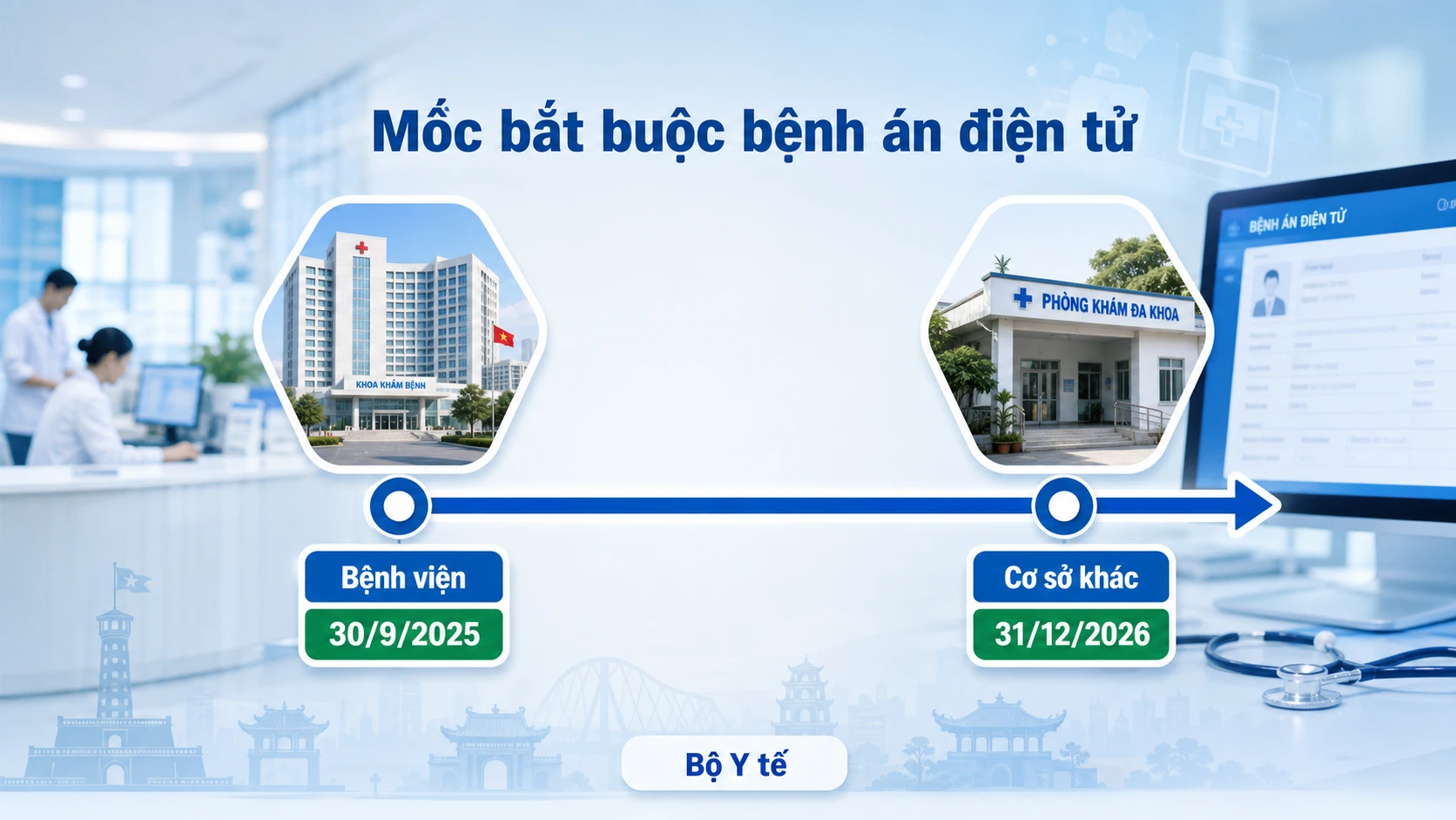 Quy định bệnh án điện tử bắt buộc: khung pháp lý và mốc hạn 2026