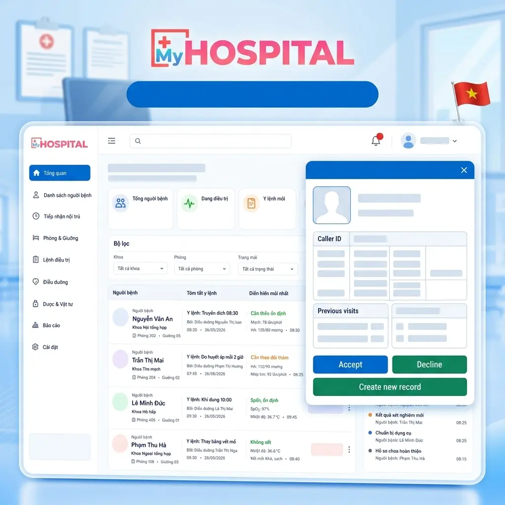 Màn hình tổng đài hiện thông tin người bệnh khi tích hợp HIS