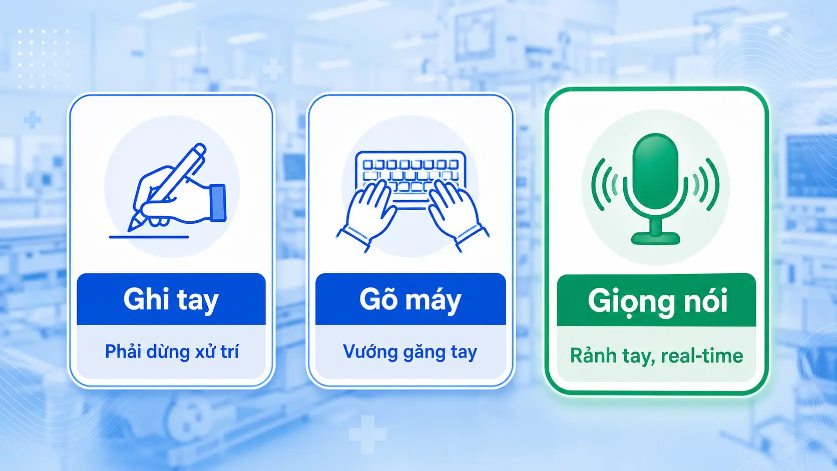 So sánh ghi tay, gõ máy và giọng nói trong phòng cấp cứu