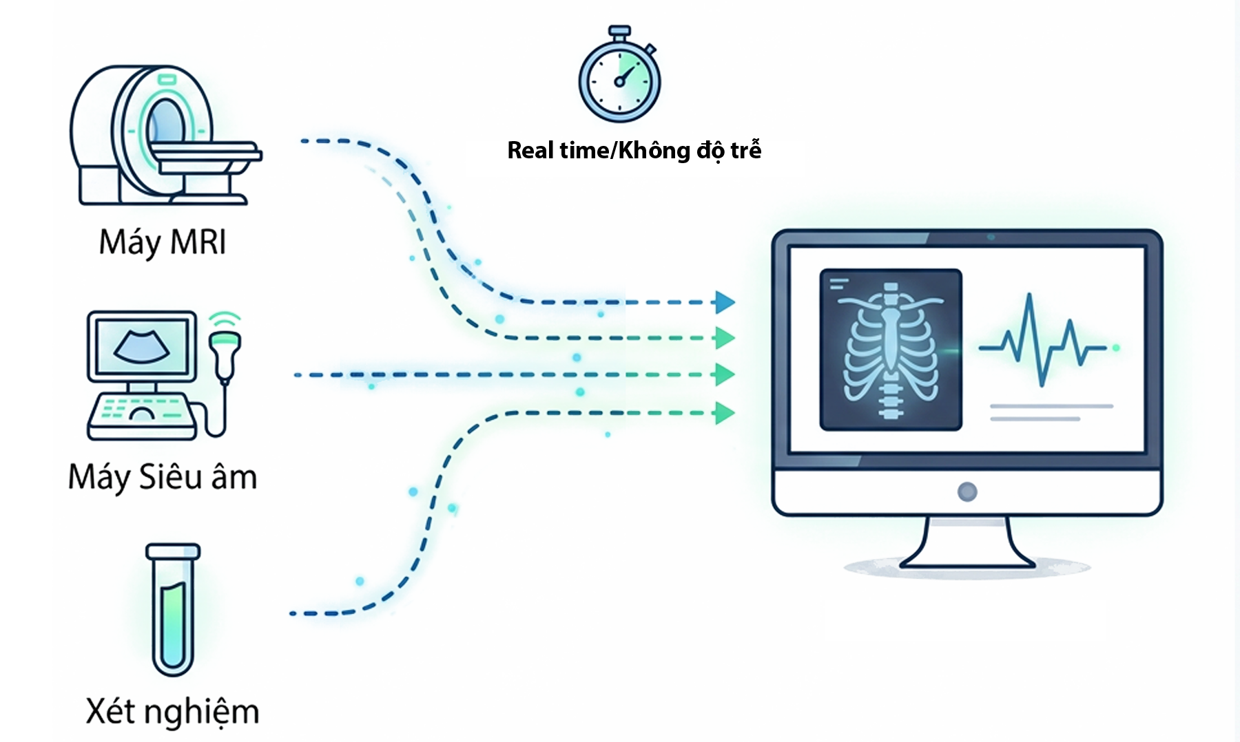 Hướng Dẫn Thủ Tục Chuyển Viện (Chuyển Tuyến) BHYT Mới Nhất 2025