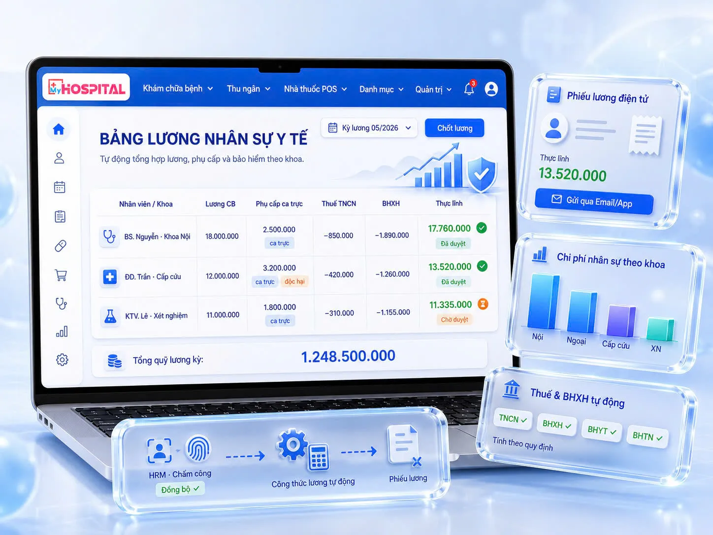 Phần mềm tính lương (Payroll)