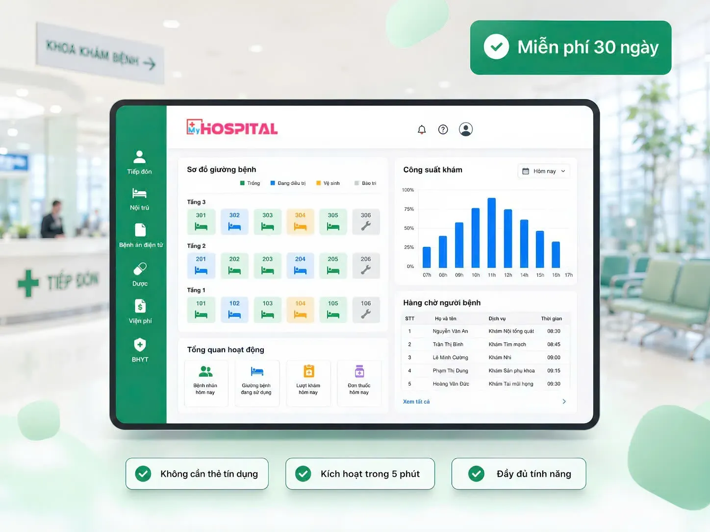 Số hóa quy trình khám chữa bệnh và quản lý bệnh viện với MyHospital