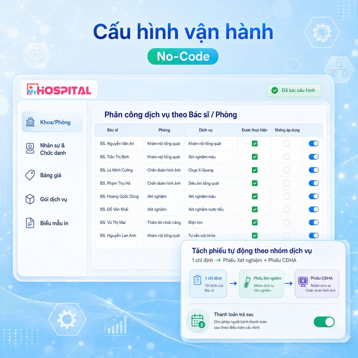 Thiết Lập Cơ Sở & Cấu Hình Vận Hành