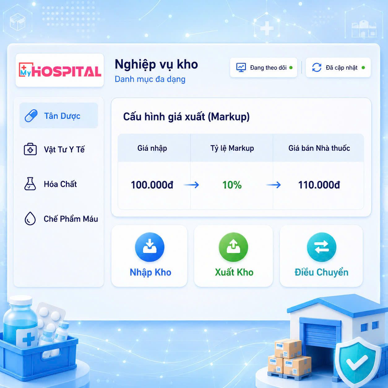 Nghiệp vụ kho và danh mục