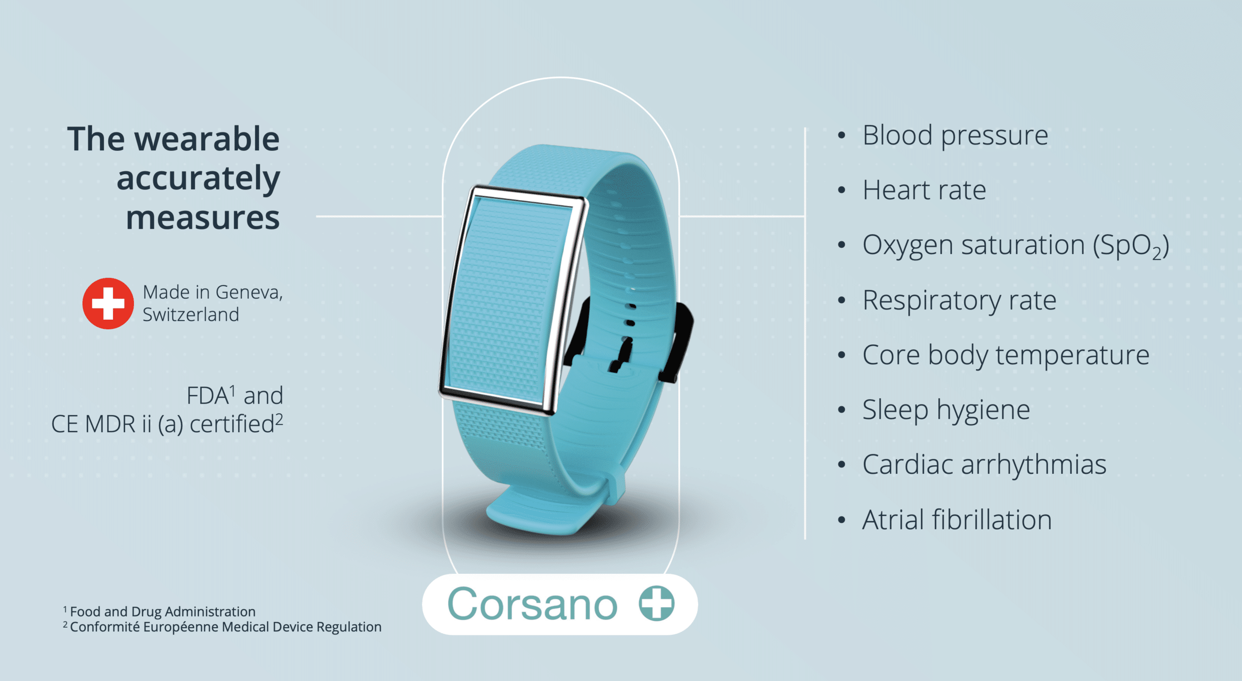 Vòng đeo y tế Corsano CardioWatch 287-2