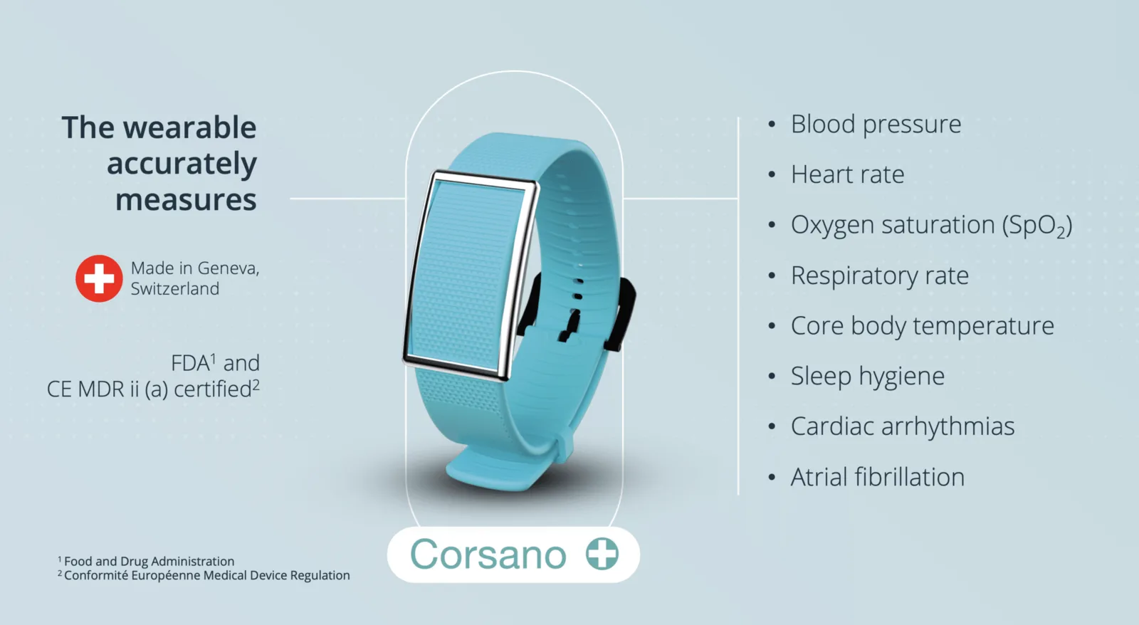 Vòng đeo y tế Corsano CardioWatch 287-2